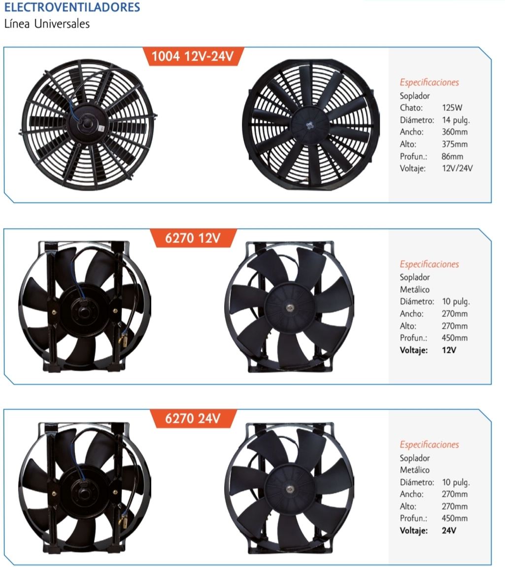 Resistencias electroventiladores y electros